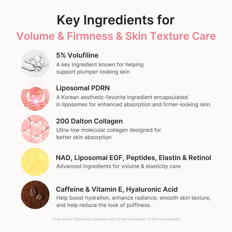 Multi-Balm/Skin Gloss (Vitamin/Ointment )
