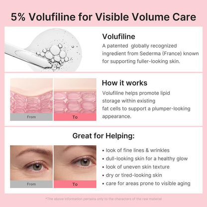 Multi-Balm/Skin Gloss (Vitamin/Ointment )
